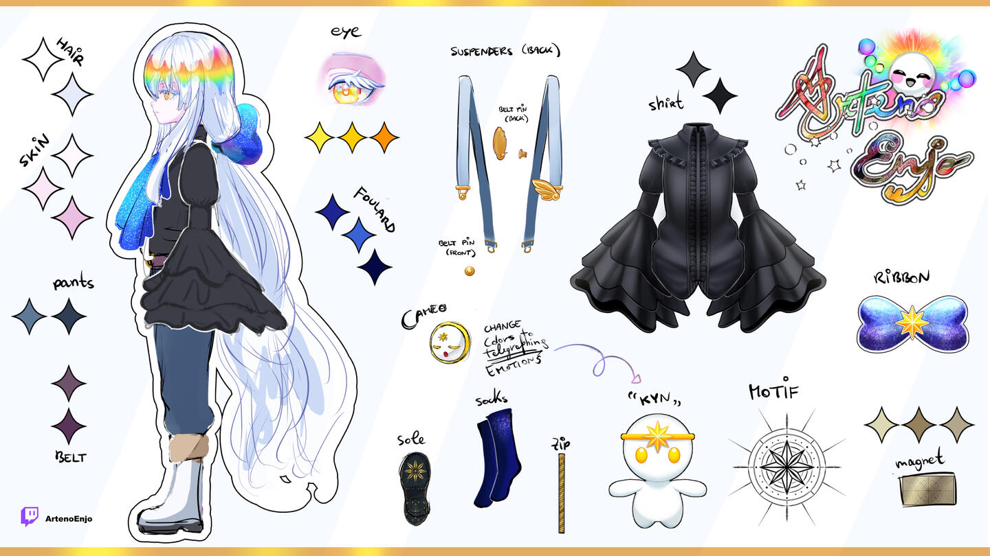 Reference Sheet